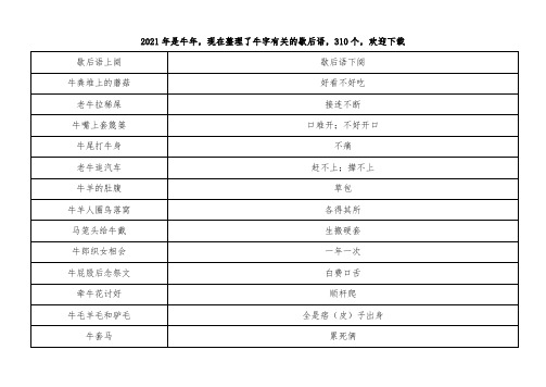 牛年牛字相关的歇后语310个