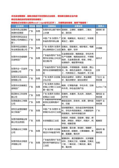 2020新版广东省东莞氧化锌工商企业公司名录名单黄页大全130家