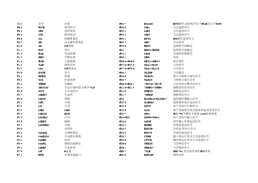 FANUC_0i_信号表(1)-G指令-F指令