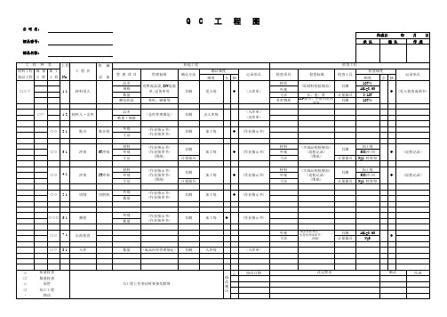 QC工程图