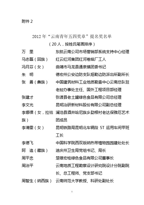 云青联﹝2011﹞ 号 - 云南青年信息网 中国青年网