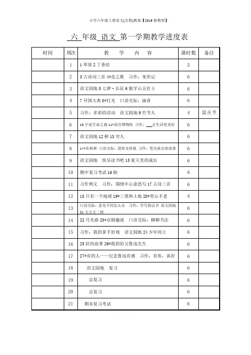 部编人教版小学六年级上册语文(全册)教案【2019新教材】