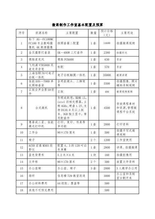 微课制作工作室基本配置及预算