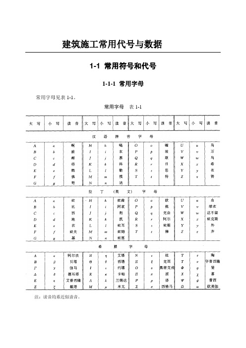 工程常用符号和代号