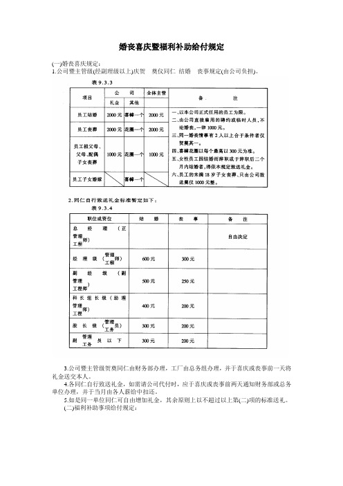 婚丧喜庆暨福利补助给付规定