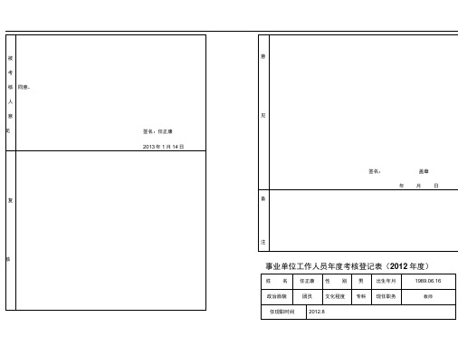 任正康——事业单位工作人员年度考核登记表(2012年度).