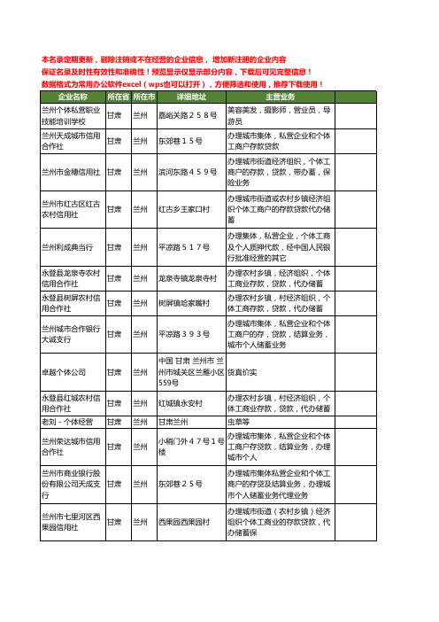 新版甘肃省兰州个体工商企业公司商家名录名单联系方式大全102家