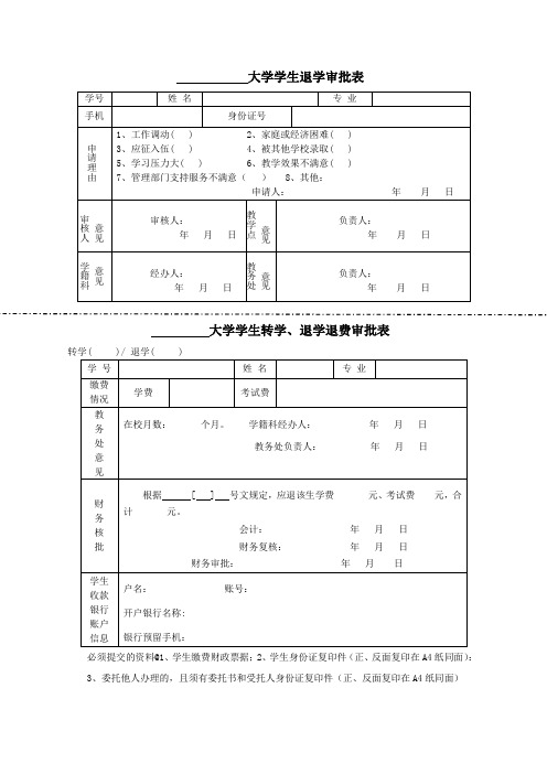 大学学生退学审批表