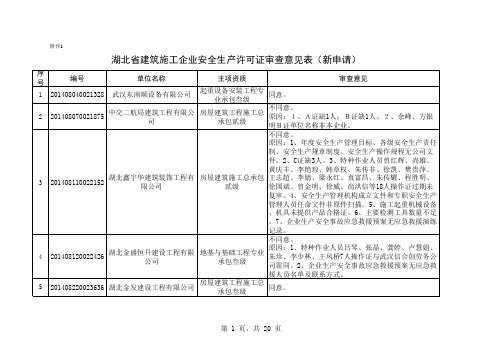 公示表新申请
