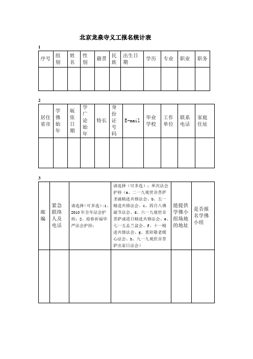 北京龙泉寺义工报名表