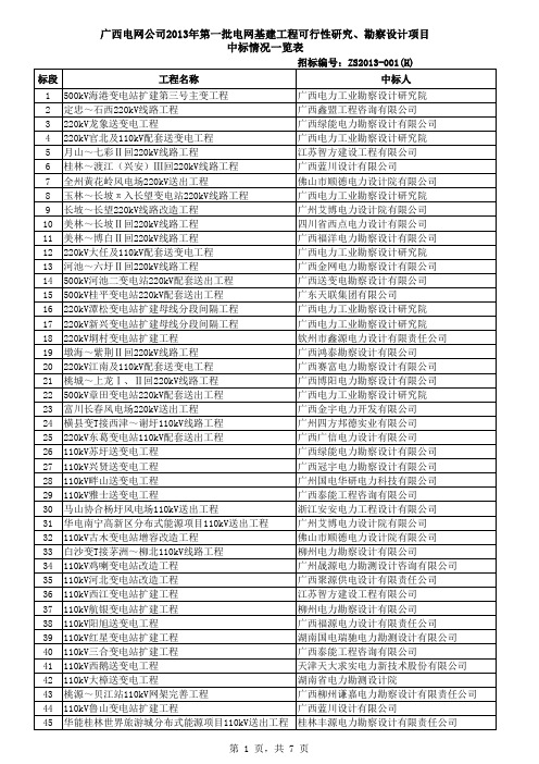 2013年基建第一批设计