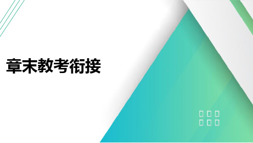 第十四章光学章末教考衔接-2025届高考物理一轮复习课件(通用版)