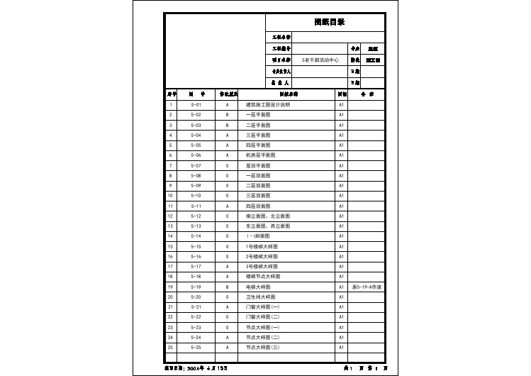 23米高5400平四层框架结构活动中心建筑全套施工图