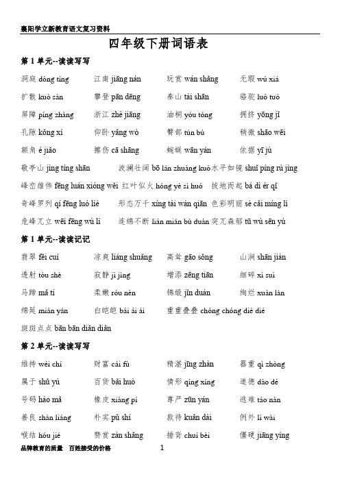 人教版小学语文四年级下册词语表(带拼音)