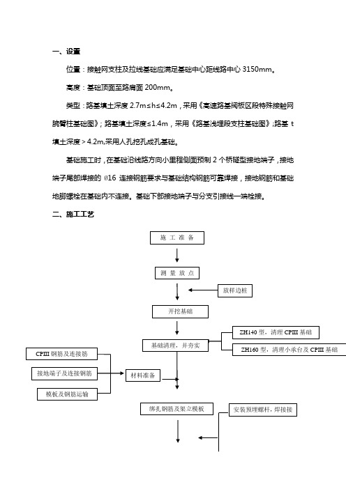 铁路线路路基接触网支柱基础技术交底