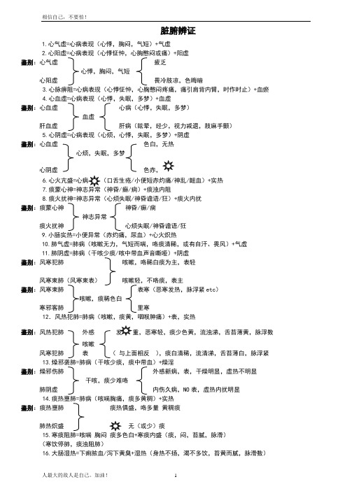 傲视宝典 中医诊断 脏腑辨证章节重点