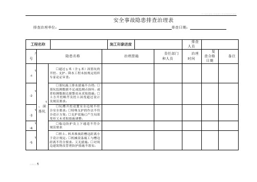 房屋建筑工程施工现场生产安全事故隐患排查治理表(DOC)