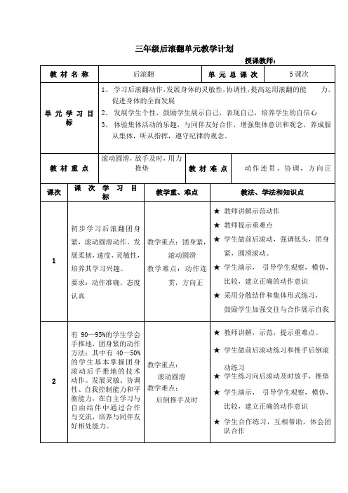 小学体育后滚翻单元教学设计