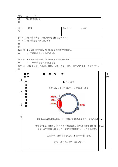 眼睛和眼镜 (1)