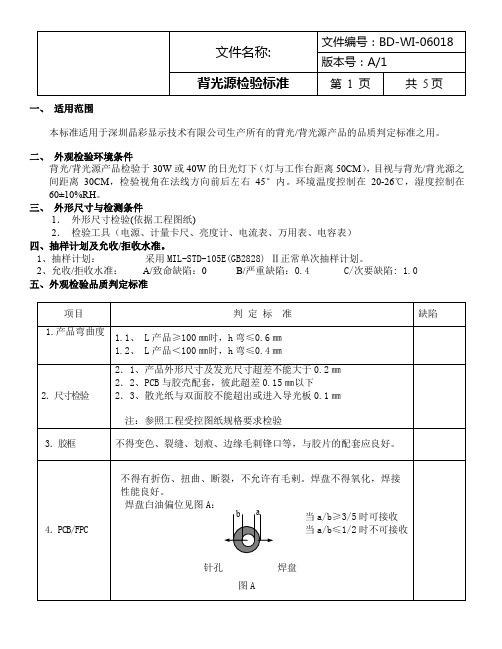 背光源检验标准