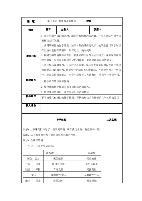 鲁教版九年级化学第七单元常见的酸和碱复习教案