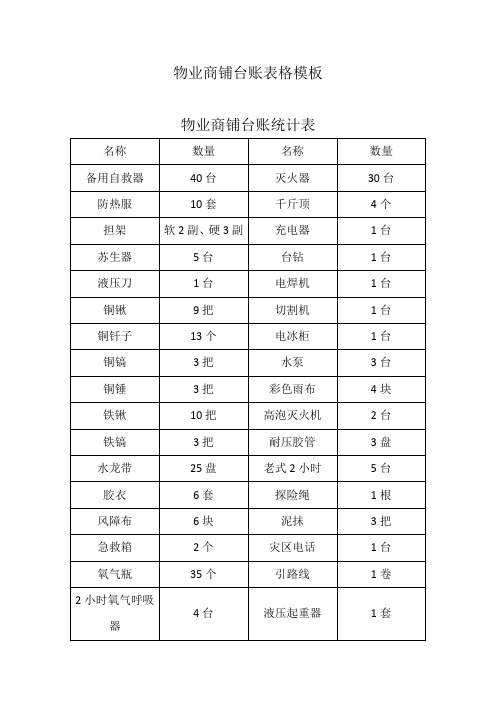 物业商铺台账表格模板