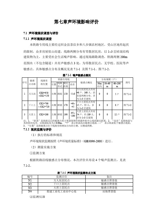 铁路噪声预测分析