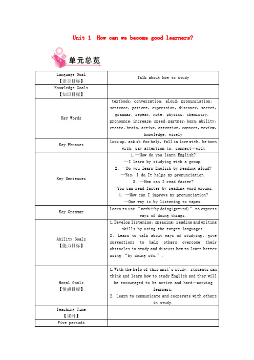 九年级英语全册Unit1Howcanwebecomegoodlearners单元分析(新版)人教新目标版