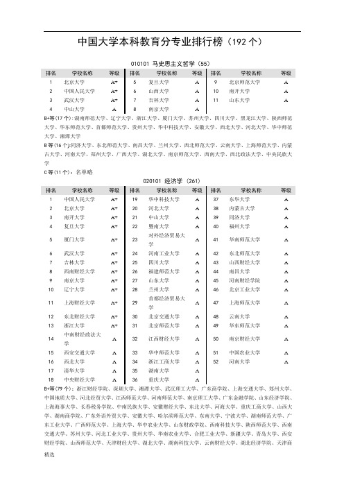 回顾中国大学专业+排名.docx