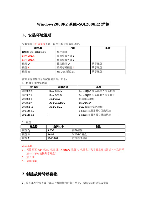 Win2008R2系统+SQL2008群集安配置手册