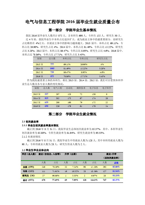 电气与信息工程学院2016届毕业生就业质量公布