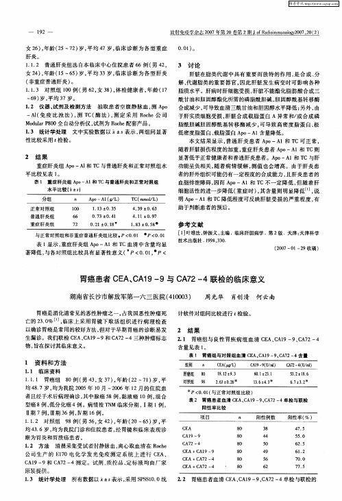 胃癌患者CEA、CA19—9与CA72—4联检的临床意义