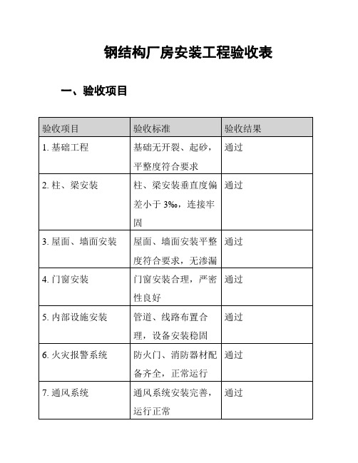 钢结构厂房安装工程验收表