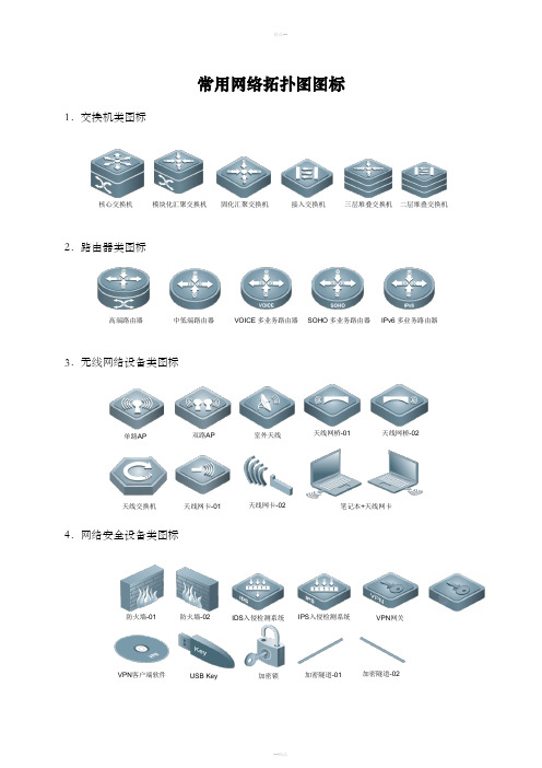 常用网络拓扑图图标