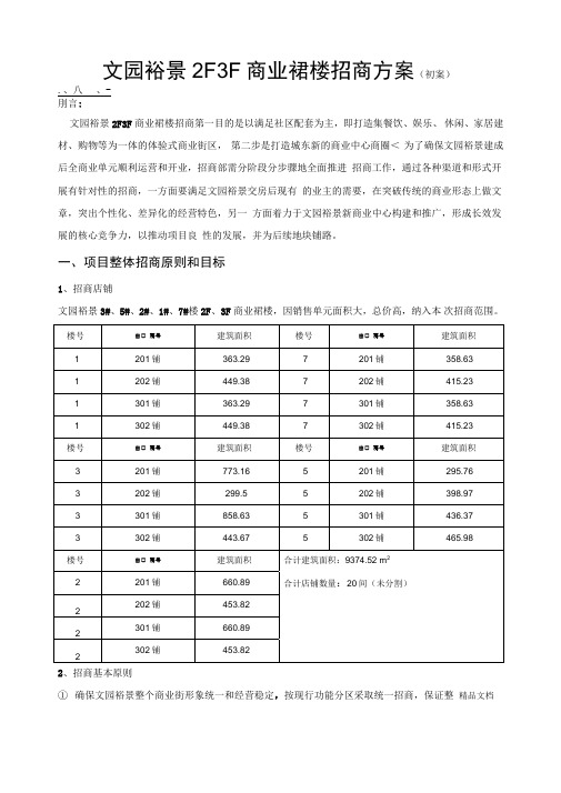 商业裙楼招商方案知识讲解