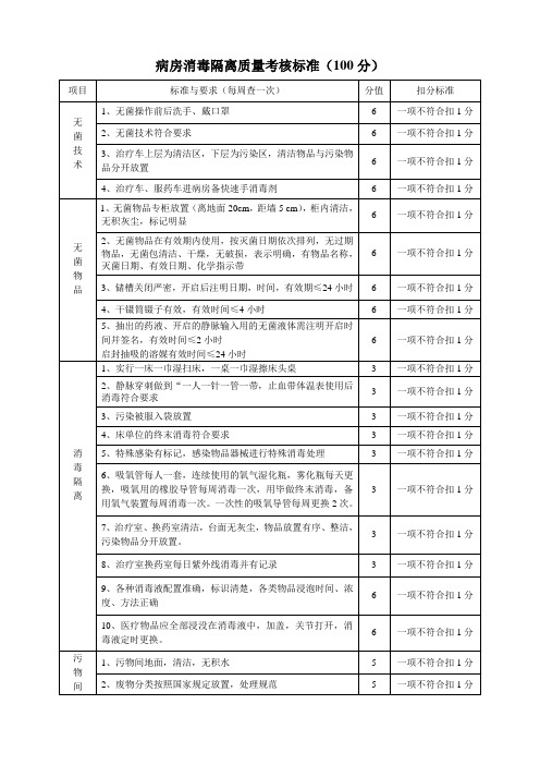 病房消毒隔离质量考核标准Microsoft Word 文档 (2)