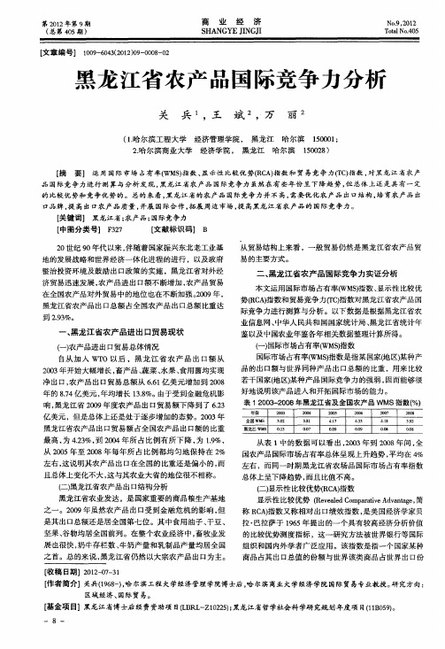 黑龙江省农产品国际竞争力分析