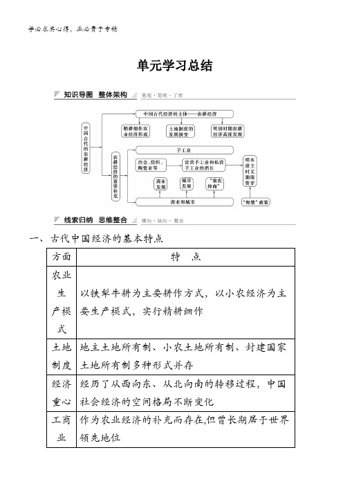 2016-2017学年高中历史(岳麓版二)：第一单元 中国古代的农耕经济 单元学习总结 含解析