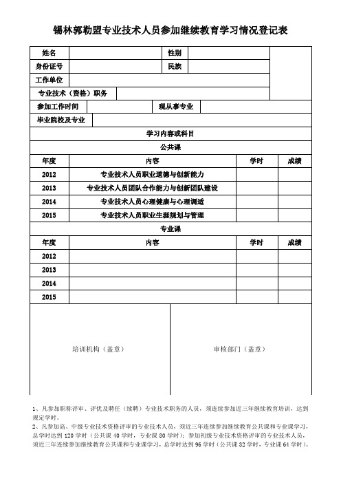 专业技术人员参加继续教育学习情况登记表