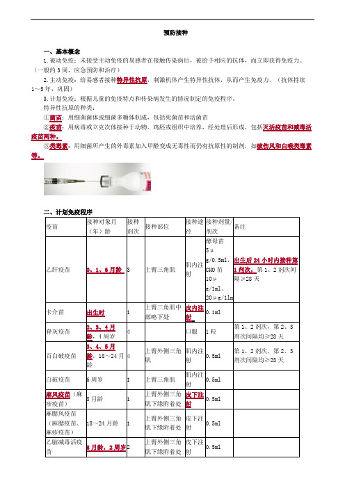 儿科护理学- 预防接种考点汇总