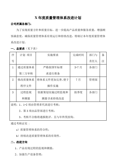 质量管理体系改进计划