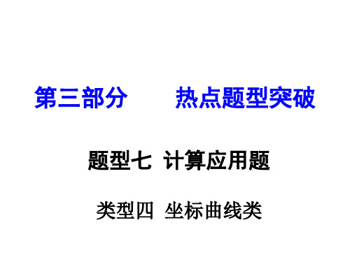 初中化学复习课：题型七 计算应用题-类型四 坐标曲线类 课件