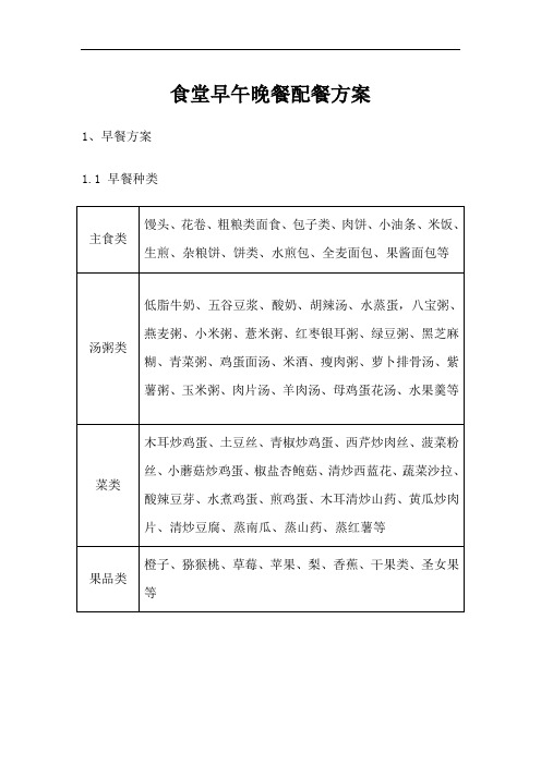 食堂早午晚餐配餐方案