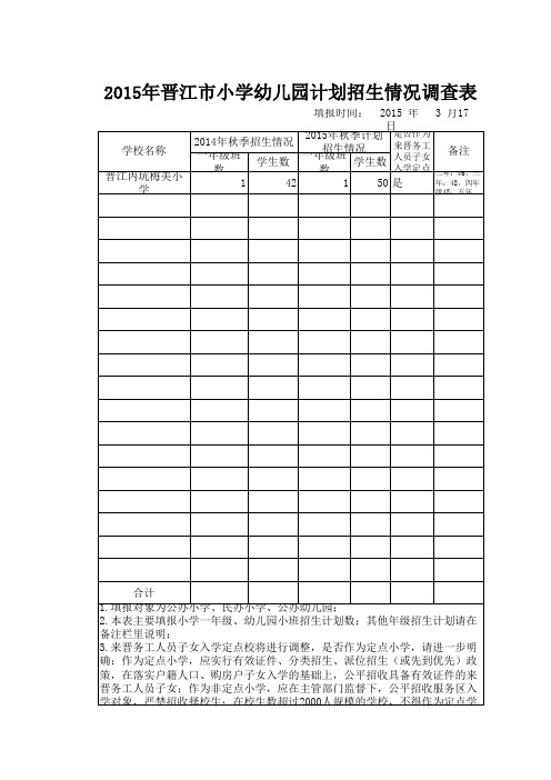 2015年梅美小学计划招生情况表