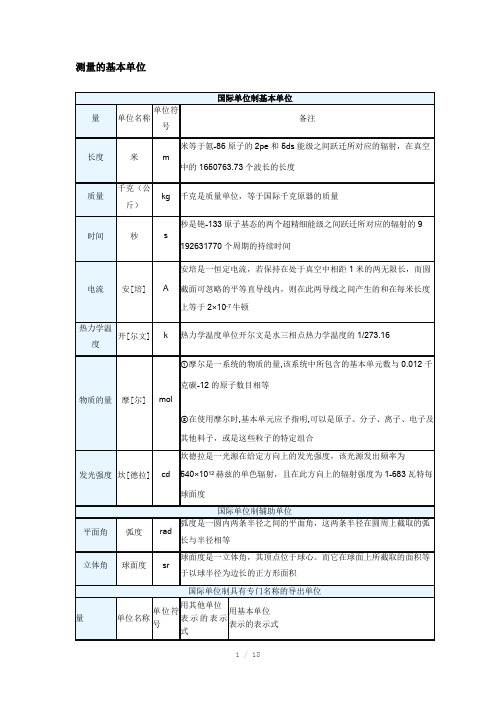 国际单位制基本单位换算关系