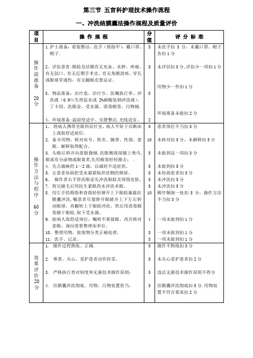 五官科专科操作评分标准