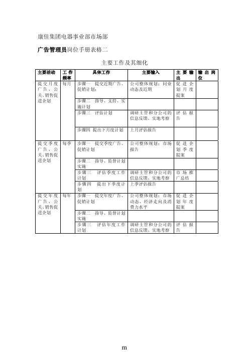 麦肯锡-岗位手册表格二