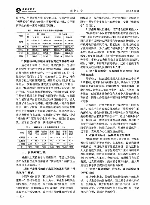 阳光体育运动下中职体育课模块教学实证研究——以广西玉林农业学校为例