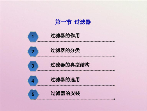 液压与气压传动 过滤器(共7张PPT)