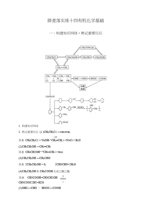 新步步高高考化学(鲁科版)一轮复习训练：排查落实练十四有机化学基础含解析.doc
